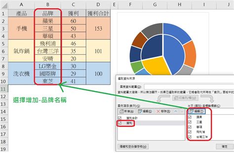 作息圓餅圖|免費圓形圖設計工具